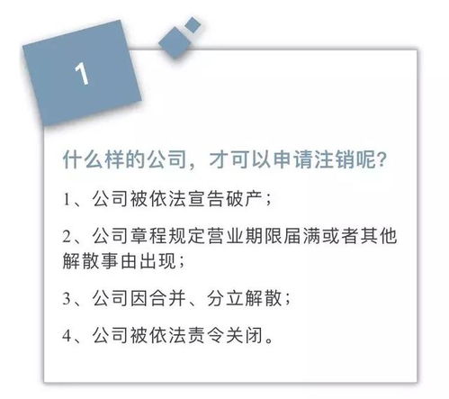 公司注冊(cè)容易注銷難,你知道要付出多少代價(jià)嗎